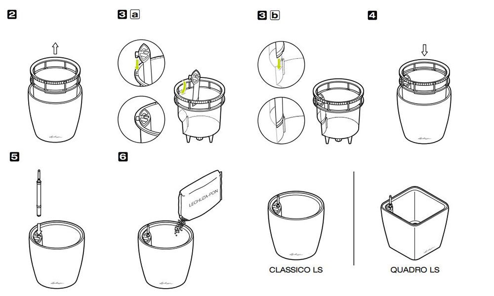 Stappenplan Classico Lechuza systeem